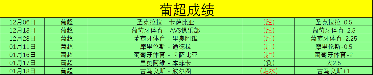 马竞颓势根,源引热议,联赛冠军梦,爱游戏app,爱游戏官网,爱游戏体育官网,爱游戏体育app
