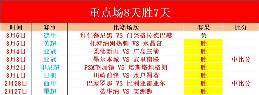 沙拉维透露,面对拉齐奥,或毕巴抽签,爱游戏app,爱游戏官网,爱游戏体育官网,爱游戏体育app