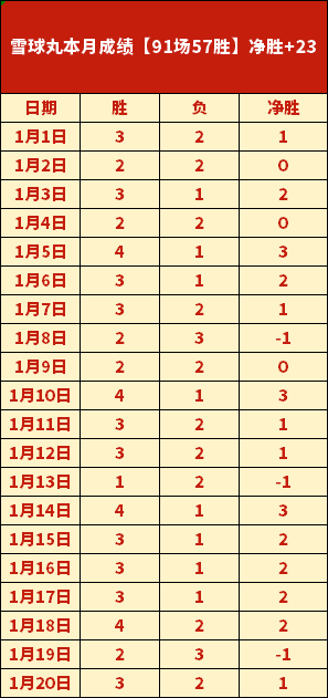 希勒预测,曼城或阿森,纳将决定比,爱游戏app,爱游戏官网,爱游戏体育官网,爱游戏体育app