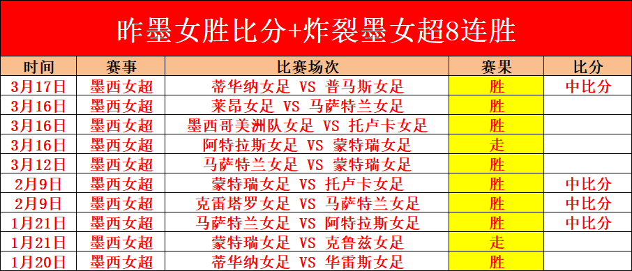 逃离塔科夫,开发商受俄,罚款,爱游戏app,爱游戏官网,爱游戏体育官网,爱游戏体育app