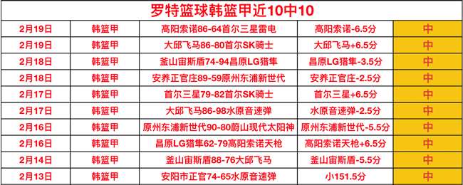 生死对决,残兵对决,勇士与灰熊,爱游戏app,爱游戏官网,爱游戏体育官网,爱游戏体育app