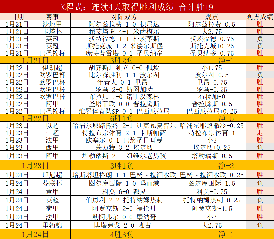 杨瀚森独揽,板助青岛击,败辽宁,爱游戏app,爱游戏官网,爱游戏体育官网,爱游戏体育app
