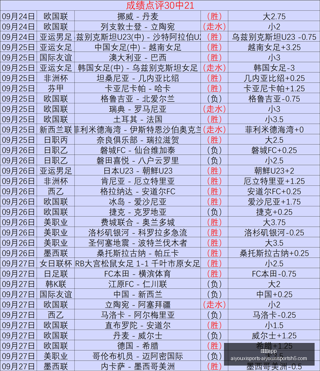 股金解码,八月行情圆,满落幕,爱游戏app,爱游戏官网,爱游戏体育app