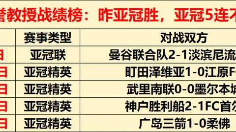 CBA焦点战分析：深圳马可波罗对阵江苏肯帝亚预测