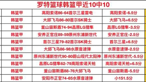 生死对决：残兵对决，勇士与灰熊谁能逆袭夺冠？